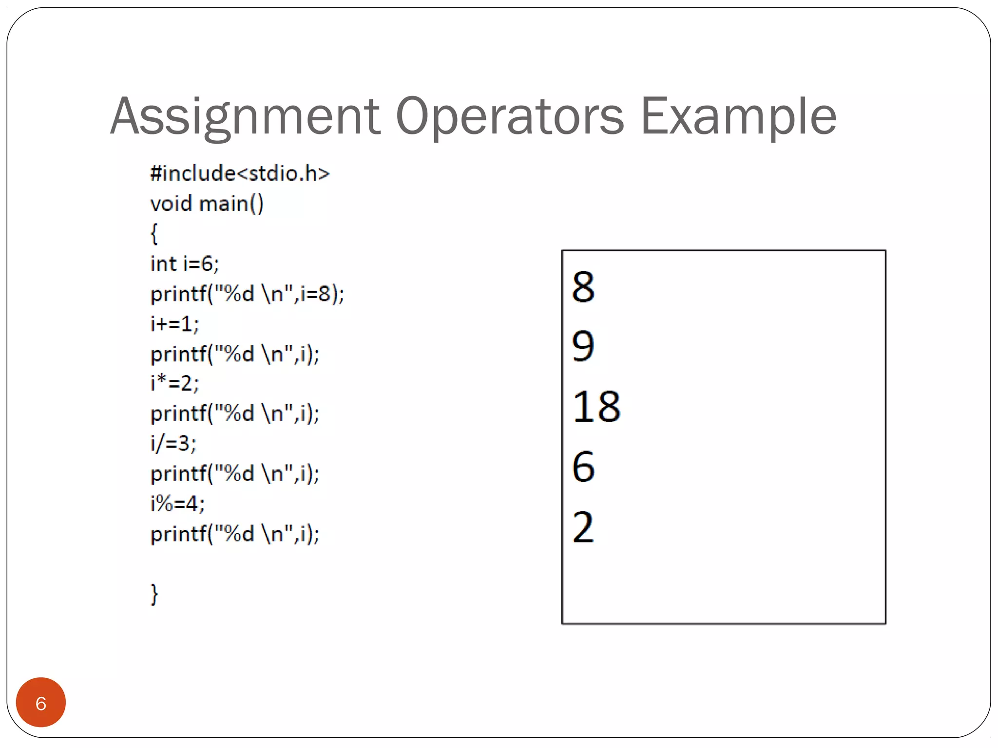 Assignment Operators Example
6
 