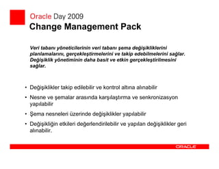 Change Management Pack

  Veri tabanı yöneticilerinin veri tabanı şema değişikliklerini
  planlamalarını, gerçekleştirmelerini ve takip edebilmelerini sağlar.
  Değişiklik yönetiminin daha basit ve etkin gerçekleştirilmesini
  sağlar.



• Değişiklikler takip edilebilir ve kontrol altına alınabilir
• Nesne ve şemalar arasında karşılaştırma ve senkronizasyon
  yapılabilir
• Şema nesneleri üzerinde değişiklikler yapılabilir
• Değişikliğin etkileri değerlendirilebilir ve yapılan değişiklikler geri
  alınabilir.
 