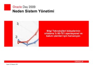 Neden Sistem Yönetimi




                               Bilgi Teknolojileri bütçelerinin
                             ortalama % 60-70’i operasyonel ve
                              bakım işlemleri için harcanıyor.




Kaynak: CIO Magazine, 2007
 