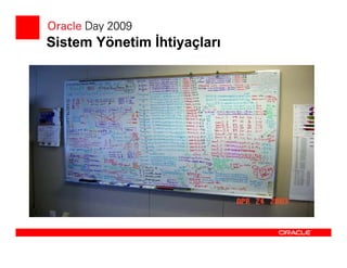 Sistem Yönetim Đhtiyaçları
 