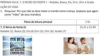 Plano de leitura semanal 1 Rs
7. O Reino do Norte (I)
Nadabe (2), Baasa (3), Ela (4) Zinri (5), Onri (6), Acabe (7)
15.25 a 22.40
PRÓXIMA AULA: 7. O REINO DO NORTE I – Nadabe, Baasa, Ela, Zinri, Onri e Acabe
LIÇÃO DE CASA:
1. Pesquisar: Por que não se deve tratar o marido como criança. (esposas que agem
como “mães” de seus maridos).
 