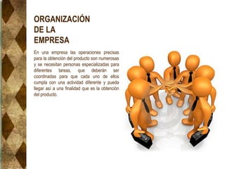ORGANIZACIÓN
DE LA
EMPRESA
En una empresa las operaciones precisas
para la obtención del producto son numerosas
y se necesitan personas especializadas para
diferentes tareas, que deberán ser
coordinadas para que cada uno de ellos
cumpla con una actividad diferente y pueda
llegar así a una finalidad que es la obtención
del producto.
 