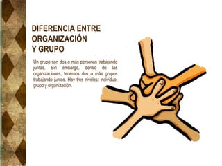 DIFERENCIA ENTRE
ORGANIZACIÓN
Y GRUPO
Un grupo son dos o más personas trabajando
juntas. Sin embargo, dentro de las
organizaciones, tenemos dos o más grupos
trabajando juntos. Hay tres niveles: individuo,
grupo y organización.
 