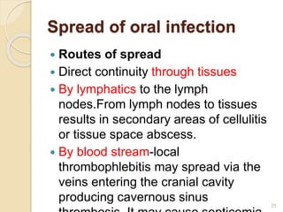 Spread of oral infection
 Routes of spread
 Direct continuity through tissues
 By lymphatics to the lymph
nodes.From lymph nodes to tissues
results in secondary areas of cellulitis
or tissue space abscess.
 By blood stream-local
thrombophlebitis may spread via the
veins entering the cranial cavity
producing cavernous sinus 25
 