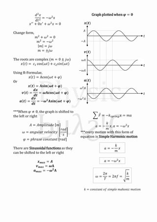 Graph plotted when 𝝋 = 𝟎𝑑2
𝑥
𝑑𝑡2
= −𝜔2
𝑥
𝑥′′
+ 0𝑥′
+ 𝜔2
𝑥 = 0
Change form,
𝑚2
+ 𝜔2
= 0
𝑚2
= −𝜔2
𝑚 = 𝑗𝜔
𝑚 = ±𝑗𝜔
The roots are complex (𝑚 = 0 ± 𝑗𝜔)
𝑥 𝑡 = 𝑐1 cos 𝜔𝑡 + 𝑐2 𝑠𝑖𝑛 𝜔𝑡
Using R-Formulae,
𝑥 𝑡 = Acos(𝜔𝑡 + 𝜑)
Or
𝒙 𝒕 = 𝐀𝐬𝐢𝐧(𝝎𝒕 + 𝝋)
𝒗 𝒕 =
𝒅𝒙
𝒅𝒕
= 𝝎𝐀𝐜𝐨𝐬(𝝎𝒕 + 𝝋)
𝒂 𝒕 =
𝒅𝒗
𝒅𝒕
= −𝝎 𝟐
𝐀𝐬𝐢𝐧(𝝎𝒕 + 𝝋)
***When 𝜑 ≠ 0, the graph is shifted to
the left or right
𝐴 = 𝐴𝑚𝑝𝑙𝑖𝑡𝑢𝑑𝑒 𝑚
𝜔 = 𝑎𝑛𝑔𝑢𝑙𝑎𝑟 𝑣𝑒𝑙𝑜𝑐𝑖𝑡𝑦
𝑟𝑎𝑑
𝑠
𝜑 = 𝑝ℎ𝑟𝑎𝑠𝑒 𝑐𝑜𝑛𝑠𝑡𝑎𝑛𝑡 [𝑟𝑎𝑑]
There are Sinusoidal functions as they
can be shifted to the left or right
𝒙 𝒎𝒂𝒙 = 𝑨
𝒗 𝒎𝒂𝒙 = 𝝎𝐀
𝒂 𝒎𝒂𝒙 = −𝝎 𝟐
𝐀
𝒙(𝒕)
𝒗(𝒕)
𝒂(𝒕)
𝑡
𝑡
𝑡
𝐴
−𝐴
𝜔𝐴
−𝜔𝐴
−𝜔2 𝐴
𝜔2 𝐴
𝐹 = −𝑘 𝑠𝑝𝑟𝑖𝑛𝑔 𝑥 = 𝑚𝑎
𝑎 = −
𝑘
𝑚
𝑥, 𝑎 = −𝜔2
𝑥
***every motion with this form of
equation is Simple Harmonic motion
𝑘 = 𝑐𝑜𝑛𝑠𝑡𝑎𝑛𝑡 𝑜𝑓 𝑠𝑖𝑚𝑝𝑙𝑒 𝑚𝑎ℎ𝑜𝑛𝑖𝑐 𝑚𝑜𝑡𝑖𝑜𝑛
𝑎 = −
𝑘
𝑚
𝑥
𝑎 = −𝜔2
𝑥
𝜔 =
2𝜋
𝑇
= 2𝜋𝑓 =
𝑘
𝑚
 