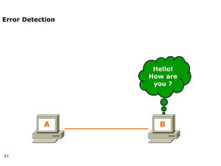 21
Error Detection
Hello! How are you ?
Hello!
1/5
How
2/5
Are
3/5
You
4/5
?
5/5
Hello!
How are
you ? Hello!
1/5
Are
3/5
You
4/5
?
5/5
Hello!
1/5
Are
3/5
You
4/5
?
5/5
Segment Missing
Hello!
1/5
Are
3/5
You
4/5
?
5/5
How
2/5
How
2/5
Hello! How are you ? Hello!
How are
you ?
A B
 