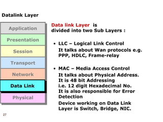 27
Datalink Layer
Data link Layer is
divided into two Sub Layers :
• LLC – Logical Link Control
It talks about Wan protocols e.g.
PPP, HDLC, Frame-relay
• MAC – Media Access Control
It talks about Physical Address.
It is 48 bit Addressing
i.e. 12 digit Hexadecimal No.
It is also responsible for Error
Detection
Device working on Data Link
Layer is Switch, Bridge, NIC.
Application
Presentation
Session
Transport
Network
Data Link
Physical
Data Link
 