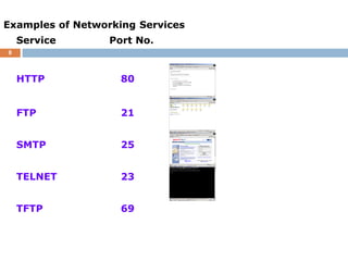 8
Examples of Networking Services
Service Port No.
HTTP 80
FTP 21
SMTP 25
TELNET 23
TFTP 69
 