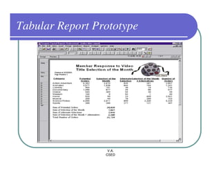 Tabular Report Prototype




                  V.A.
                 CSED
 