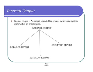 Internal Output

    Internal Output – An output intended for system owners and system
    users within an organization.
                      INTERNAL OUTPUT




                                           EXCEPTION REPORT
 DETAILED REPORT



                    SUMMARY REPORT

                                    V.A.
                                   CSED
 