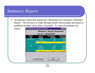 Summary Report
   An Internal output that categorizes information for managers. Summary
   Report - Do not have to wade through details, Increasingly presented in
   graphical formats using charts. Example:- A count of customers by
   region




                                    V.A.
                                   CSED
 