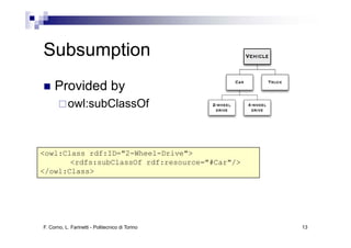 Subsumption
     Provided by
           owl:subClassOf



<owl:Class rdf:ID="2-Wheel-Drive">
< l Cl      df ID "2 Wh l D i ">
       <rdfs:subClassOf rdf:resource="#Car"/>
</owl:Class>




F. Corno, L. Farinetti - Politecnico di Torino   13
 