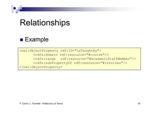 Relationships
     Example
<owl:ObjectProperty rdf:ID="isTaughtBy">
       <rdfs:domain rdf:resource="#course"/>
       <rdfs:range rdf:resource="#academicStaffMember"/>
       <rdfs:subPropertyOf rdf:resource="#involves"/>
</owl:ObjectProperty>




F. Corno, L. Farinetti - Politecnico di Torino             19
 