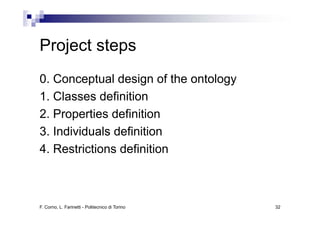 Project steps
0. Conceptual design of the ontology
1. Classes definition
2.
2 Properties definition
3. Individuals definition
4. Restrictions definition



F. Corno, L. Farinetti - Politecnico di Torino   32
 
