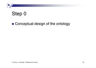 Step 0
     Conceptual design of the ontology




F. Corno, L. Farinetti - Politecnico di Torino   33
 
