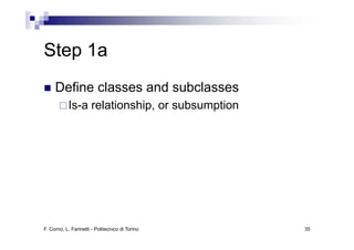 Step 1a
     Define classes and subclasses
           Is-a relationship, or subsumption




F. Corno, L. Farinetti - Politecnico di Torino   35
 