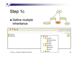 Step 1c                                                                        Activity




                                                                 Adventure                Sightseeing

     Define multiple
                                                                             Safari

     inheritance                                 BunjeeJumping
                                                                                                        Museums




F. Corno, L. Farinetti - Politecnico di Torino                                                                    39
 