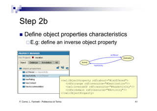 Step 2b
     Define object properties characteristics
           E.g:
           E g: define an inverse object property

                                                                                   isOffered
                                                                                               Destination

                                                          Activity
                                                                     hasActivity




                                             <owl:ObjectProperty rdf:about #isOffered >
                                                                 rdf:about="#isOffered">
                                                <rdfs:range rdf:resource="#Destination"/>
                                                <owl:inverseOf rdf:resource="#hasActivity"/>
                                                <rdfs:domain rdf:resource="#Activity"/>
                                             </owl:ObjectProperty>


F. Corno, L. Farinetti - Politecnico di Torino                                                               41
 