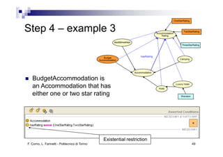 OneStarRating



Step
St 4 – example 3
            l                                                                               Accommodation
                                                                                                Rating
                                                                                                                    TwoStarRating



                                                            Bed&Breakfast
                                                                                                                  ThreeStarRating




                                                     Budget
                                                                                hasRating
                                                 Accommodation                                                   Camping




                                                                            Accommodation

   BudgetAccommodation is
                                                                                                             Luxury Hotel
   an Accommodation that has                                                                 Hotel

   either one or two star rating
                               g                                                                                 Sheraton




                                                    Existential restriction
F. Corno, L. Farinetti - Politecnico di Torino                                                                              49
 