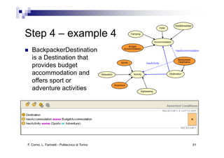 Bed&Breakfast
                                                                                                                      B d&B kf t
                                                                                                         Hotel


Step 4 – example 4                                                          Camping


                                                                                                    Accommodation
                                                                          Budget
   BackpackerDestination                                              Accommodation
                                                                                                                      hasAccommodation

   is a Destination that                                                                                                Backpacker
                                                                   Sports                                               Destination
                                                                                           hasActivity
   provides budget
   accommodation and                             Relaxation                   Activity                           Destination


   offers sport or
     ff       t
                                                              Adventure
   adventure activities                                                               Sightseeing




F. Corno, L. Farinetti - Politecnico di Torino                                                                                        51
 