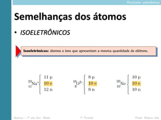 Partículas subatômicas




Semelhanças dos átomos
• ISOELETRÔNICOS




Química – 1º ano Ens. Médio   1º Período        Profa. Rebeca Vale
 