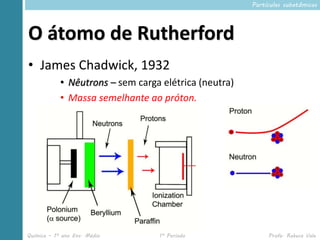 Partículas subatômicas




O átomo de Rutherford
• James Chadwick, 1932
            • Nêutrons – sem carga elétrica (neutra)
            • Massa semelhante ao próton.




Química – 1º ano Ens. Médio       1º Período                Profa. Rebeca Vale
 