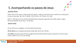 5. Acompanhando os passos de Jesus
Escola das Tribos. 19.04.2015
Aula 06 – Páscoa
QUINTA-FEIRA
(18 às 22h) Jesus come a última Páscoa judaica, celebra a primeira Ceia cristã com os discípulos
e lava os seus pés. Mt. 26.17-29;Mc. 14.12-25;Lc. 22.7-20;Jo. 13.1-38;
(23h a – 0h) Jesus ora no Jardim do Getsêmani enquanto aguarda Sua prisão, logo a seguir.
Mt.26.36-46;Mc.14.32-42;Lc. 22.40-46);
SEXTA-FEIRA
(1h às 2h) Jesus é julgado, e é torturado fisicamente;
(3h às 5h)Jesus no palácio de (José) Caifás.(Mt. 26.57;Jo. 18.24);
(5 às 6h)Jesus passa pelo terceiro julgamento quando decidem pedir ao governo romano para
mata-lo.(Mt.27.1;Lc.23.1;Jo.18.28);
 