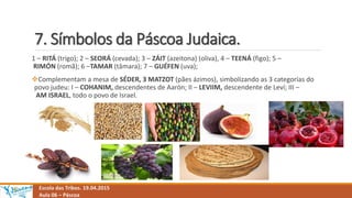 7. Símbolos da Páscoa Judaica.
Escola das Tribos. 19.04.2015
Aula 06 – Páscoa
1 – RITÁ (trigo); 2 – SEORÁ (cevada); 3 – ZÁIT (azeitona) (oliva), 4 – TEENÁ (figo); 5 –
RIMÓN (romã); 6 –TAMAR (tâmara); 7 – GUÉFEN (uva);
Complementam a mesa de SÉDER, 3 MATZOT (pães ázimos), simbolizando as 3 categorias do
povo judeu: I – COHANIM, descendentes de Aarón; II – LEVIIM, descendente de Leví; III –
AM ISRAEL, todo o povo de Israel.
 