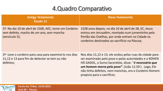 4.Quadro Comparativo
Escola das Tribos. 19.04.2015
Aula 06 – Páscoa
PÊSSACH começa na noite de 14 de NISSAN ou AVIV correspondendo ao nosso 14 de abril, é
ZEMAN CHERUTÊNU (data da libertação), é CHAG HA-AVIV (festa da primavera), é
também CHAG HA-MATZOT(festa dos pães ázimos ou pães sem CHAMÉTZ (fermento). É
também a época da colheita da cevada e do linho. É o fim da estação das chuvas e o começo da
primavera, a estação das flores. É o início da lua nova. É o dia da transformação das 12 Tribos de
Israel em um povo, data em que ocorreram duas mudanças fundamentais e profundas na vida
de ISRAEL:
1) De escravo em LIVRE;
2) Solo nú e entorpecido em campos floridos e alegres.
Antigo Testamento
Êxodo 12
Novo Testamento
1º- No dia 10 de abril de 1500, AEC, tome um Cordeiro
sem defeito, macho de um ano, sem mancha
(versículo 5);
1528 anos depois, no dia 10 de abril de 28, EC, Jesus
entrou em Jerusalém, montado num jumentinho pelo
Portão das Ovelhas, por onde entram na Cidade os
cordeiros destinados ao sacrifício na Páscoa;
2º- Leve o cordeiro para casa para examiná-lo nos dias
11,12 e 13 para fim de detectar se tem ou não
defeitos;
Nos dias 11,12 e 13, ele andou pelas ruas da cidade para
ser examinado pelo povo e pelas autoridades e o KOHEN
HÁ GADOL, o Sumo Sacerdote, disse: “é necessário que
um homem morra pelo povo”. (João 11:50 ) . Logo, Ele
não tinha defeitos, nem manchas, era o Cordeiro Homem
propicio para o sacrifício;
 