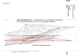 THE
CONTINGENT
CITY/
Η
ΕΝΔΕΧΟΜΕΝΙΚΗ
ΠΟΛΗ
C+D
PATTERNS
+A-SIGNS
001
THE CONTINGENT CITY _4 DIMENSIONS | 253 DEGREES OF FREEDOM
De-coding the possibilities of the city's sociospatial metabolism
YOTA PASSIA | PANAGIOTIS ROUPAS
N A T I O N A L T E C H N I C A L U N I V E R S I T Y O F A T H E N S
S C H O O L O F A R C H I T E C T U R E
STUDIOENTROPIA
 