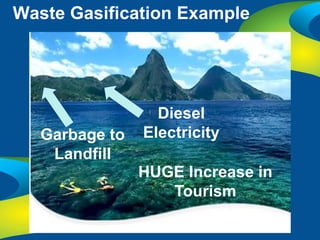 Waste Gasification Example




                  Diesel
   Garbage to   Electricity
    Landfill
                HUGE Increase in
                   Tourism
 