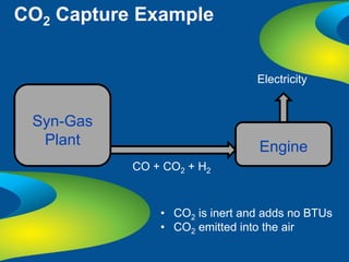 CO2 Capture Example


                                Electricity


 Syn-Gas
  Plant                         Engine
           CO + CO2 + H2



               • CO2 is inert and adds no BTUs
               • CO2 emitted into the air
 
