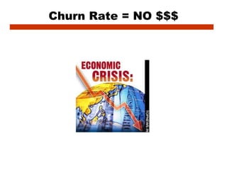 Churn Rate = NO $$$ 