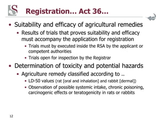 Mat Intoxication Rsa Chemical Control of pathogens ( plant disease management) | PPTX