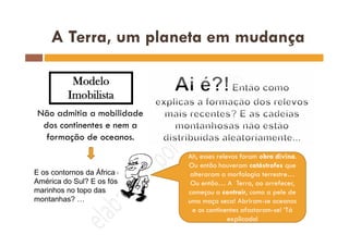 E os contornos da África e
América do Sul? E os fósseis
marinhos no topo das
montanhas? …
 