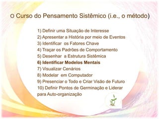 O Curso do Pensamento Sistêmico (i.e., o método)
1) Definir uma Situação de Interesse
2) Apresentar a História por meio de Eventos
3) Identificar os Fatores Chave
4) Traçar os Padrões de Comportamento
5) Desenhar a Estrutura Sistêmica
6) Identificar Modelos Mentais
7) Visualizar Cenários
8) Modelar em Computador
9) Presenciar o Todo e Criar Visão de Futuro
10) Definir Pontos de Germinação e Liderar
para Auto-organização
 