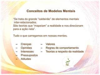 Conceitos de Modelos Mentais
“Se trata do grande “caldeirão” de elementos mentais
inter-relacionados.
São teorias que “mapeiam” a realidade e nos direcionam
para a ação nela”.
Tudo o que carregamos em nossas mentes.
– Crenças
– Opiniões
– Interesses
– Pressupostos
– Atitudes
– Valores
– Regras de comportamento
– Teorias a respeito da realidade
 