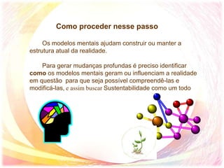 Como proceder nesse passo
Os modelos mentais ajudam construir ou manter a
estrutura atual da realidade.
Para gerar mudanças profundas é preciso identificar
como os modelos mentais geram ou influenciam a realidade
em questão para que seja possível compreendê-las e
modificá-las, e assim buscar Sustentabilidade como um todo
 