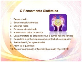 O Pensamento Sistêmico
1. Pensa o todo
2. Enfoca relacionamentos
3. Enxerga redes
4. Procura a circularidade
5. Interessa-se pelos processos
6. Usa a metáfora do organismo vivo e outras não-mecânicas
7. Considera o conhecimento como contextual e epistêmico
8. Aceita descrições aproximadas
9. Atém-se à qualidade
10.Age por cooperação, influenciação e ação não-violenta
 