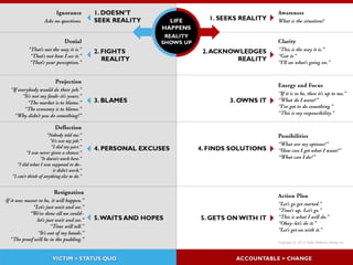 6 personal-perspectives-screen