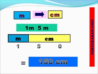 PERTUKARANUNIT
m cm
1m 5 m
m cm
 