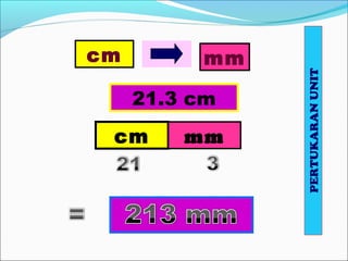 PERTUKARANUNIT
cm mm
21.3 cm
cm mm
 