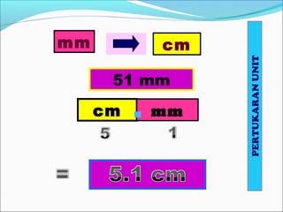 PERTUKARANUNIT
cmmm
51 mm
cm mm.
 