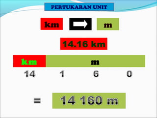 PERTUKARAN UNIT
km m
14.16 km
km m
 