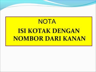 NOTA
ISI KOTAK DENGAN
NOMBOR DARI KANAN
 