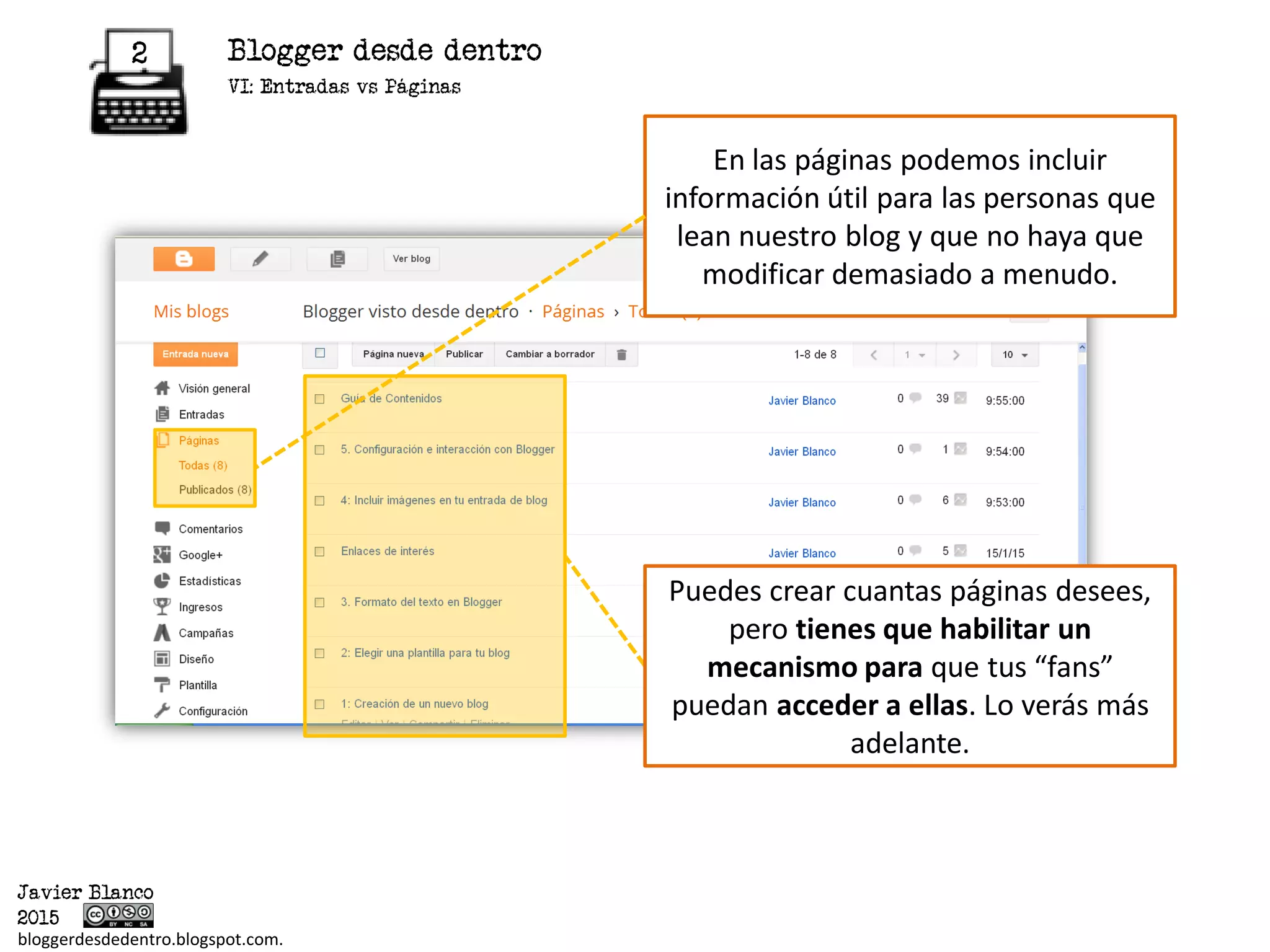 Blogger desde dentro
VI: Entradas vs Páginas
2
Javier Blanco
2015
bloggerdesdedentro.blogspot.com.
En las páginas podemos incluir
información útil para las personas que
lean nuestro blog y que no haya que
modificar demasiado a menudo.
Puedes crear cuantas páginas desees.
¡Cuidado!
Cuando usas páginas
tienes que incluir un
mecanismo para
enlazarlas
Más adelante
te explicamos
cómo