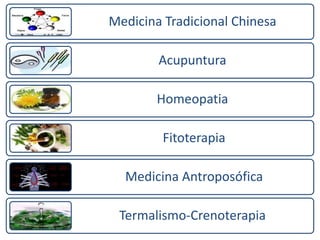 Medicina Tradicional Chinesa

        Acupuntura

        Homeopatia

         Fitoterapia

  Medicina Antroposófica

 Termalismo-Crenoterapia
 