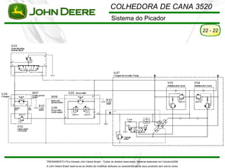 COLHEDORA DE CANA 3520
                                                          Sistema do Picador
                                                                                                                          22 - 22




TREINAMENTO Pó s-Vendas John Deere Brasil – Todos os direitos reservados. Material elaborado em Outubro/2008.
A John Deere Brasil reserva-se ao direito de modificar atributos ou características de seus produtos sem pré vio aviso.
 