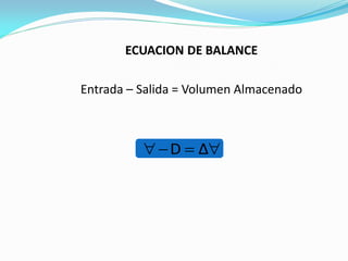 ECUACION DE BALANCE
Entrada – Salida = Volumen Almacenado
 ΔD
 