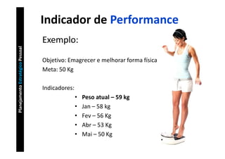 Planejamento Estratégico Pessoal